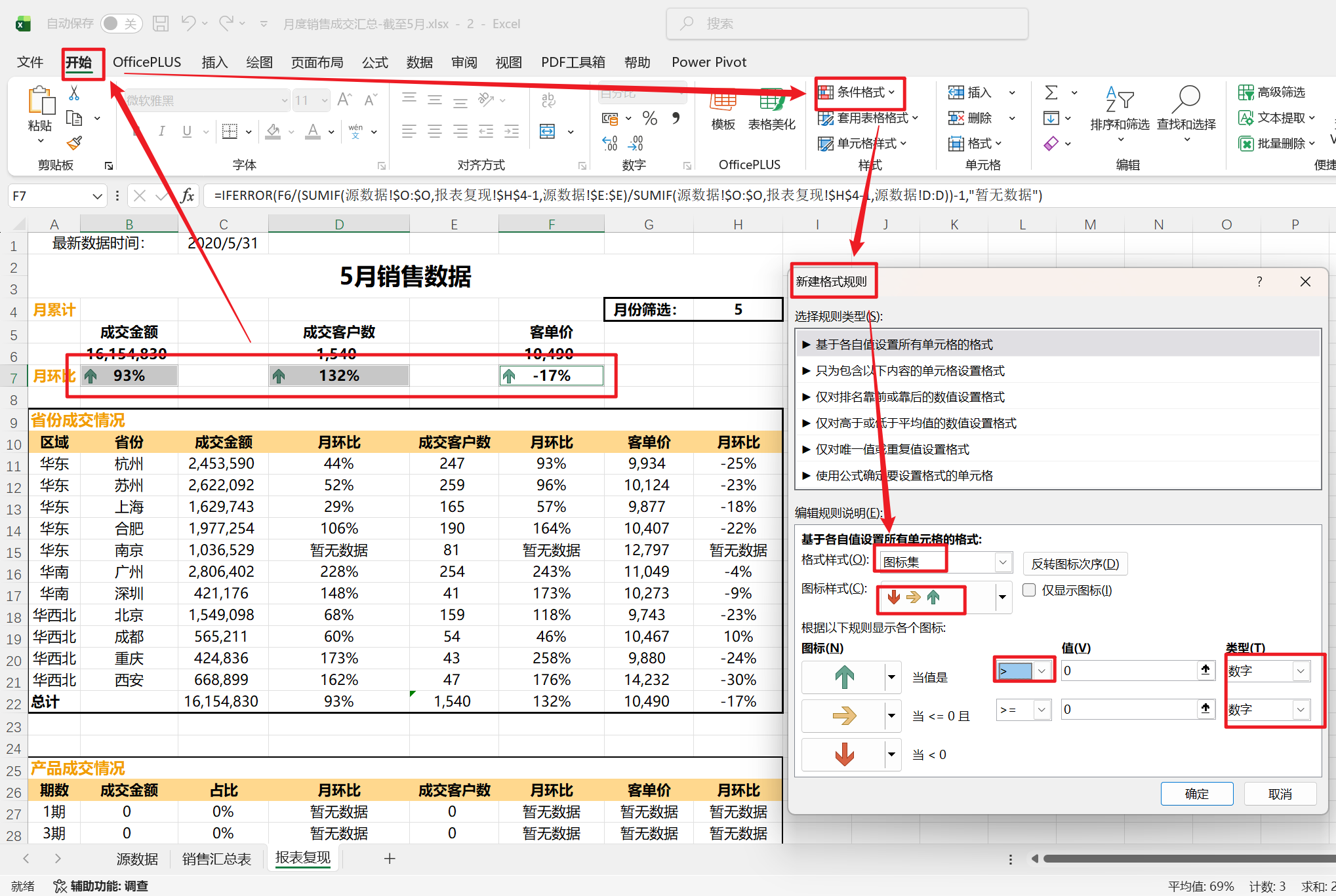 条件格式图标集应用于月环比列