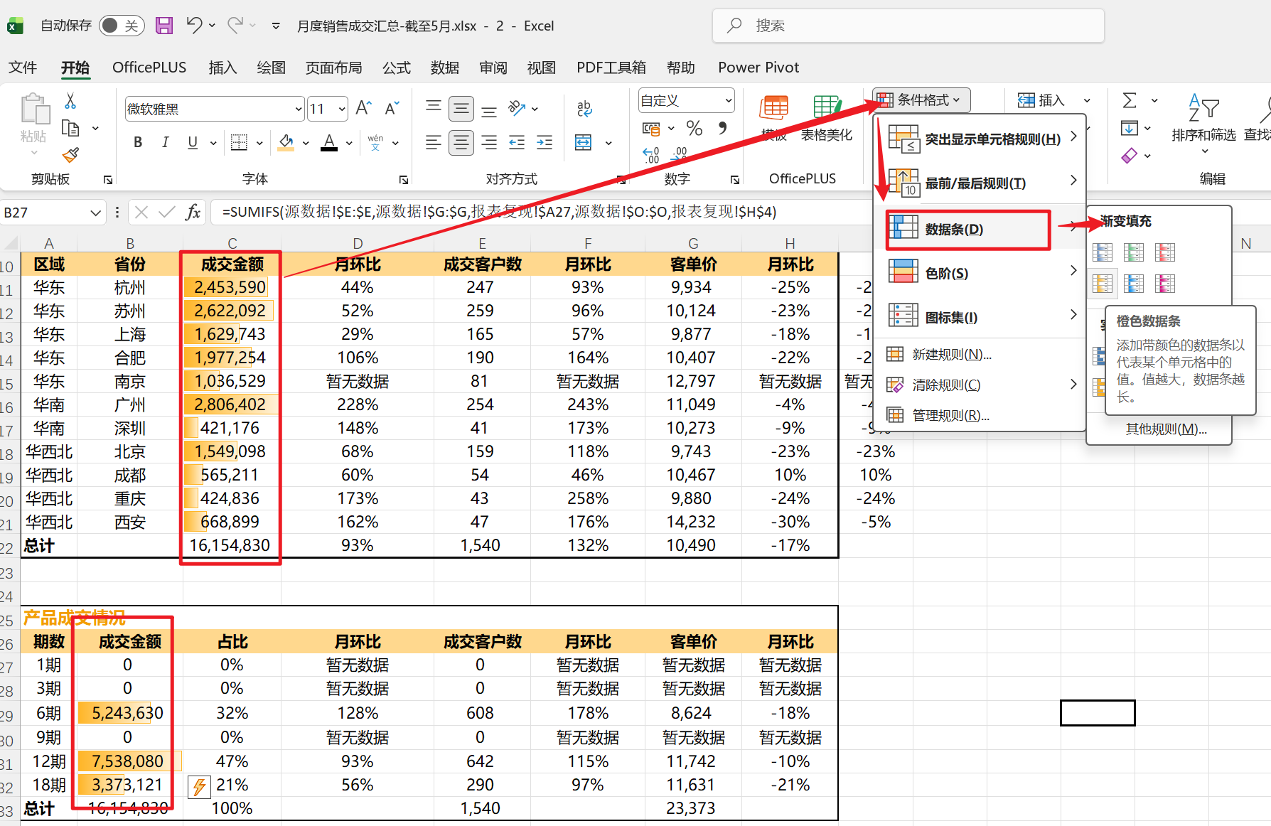 条件格式数据条应用于成交金额列